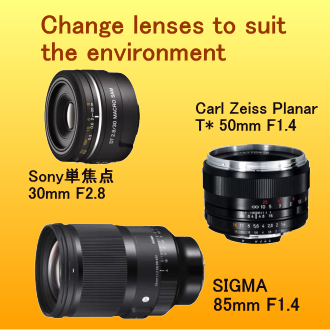 Lenses picture